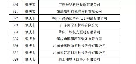好順科技-專業汽車養護用品生產商|好順|泰索