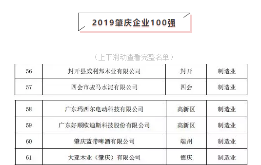 好順科技-專業汽車養護用品生產商|好順|泰索