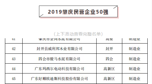 好順科技-專業汽車養護用品生產商|好順|泰索