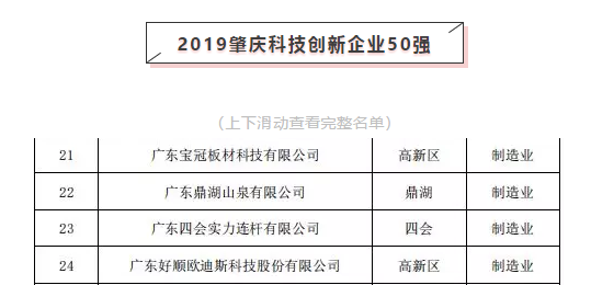 好順科技-專業汽車養護用品生產商|好順|泰索
