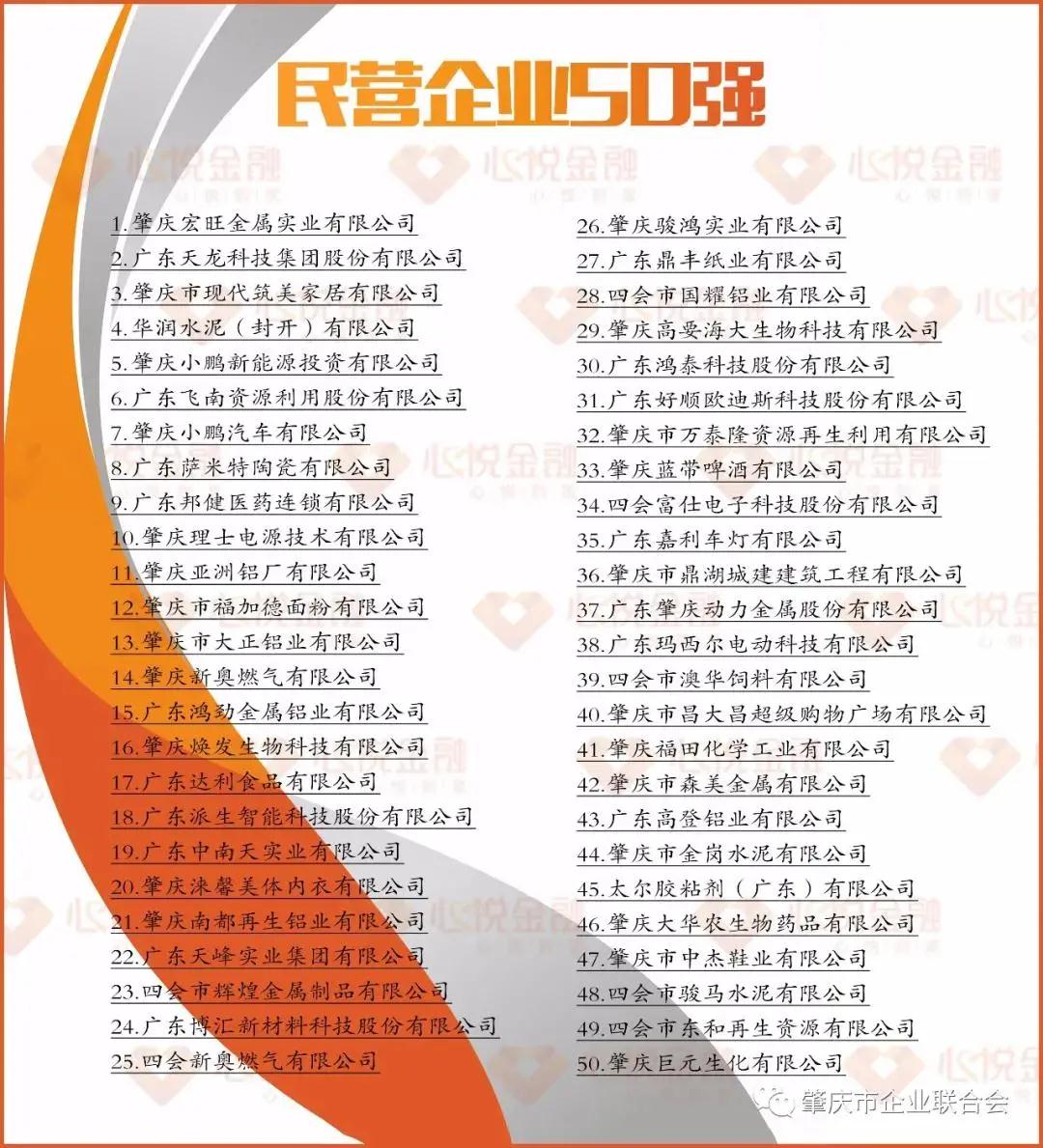 好順科技-專業汽車養護用品生產商|好順|泰索