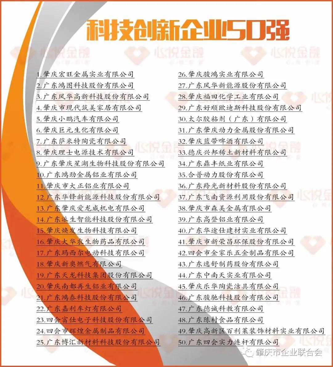 好順科技-專業汽車養護用品生產商|好順|泰索